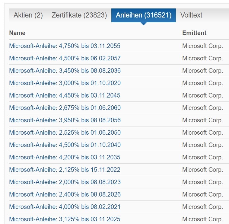 Microsoft Anleihen